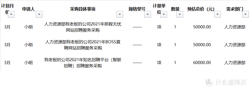 金九银十，马上就到换工作的高峰期了，你还在招聘网站上撞大运么？