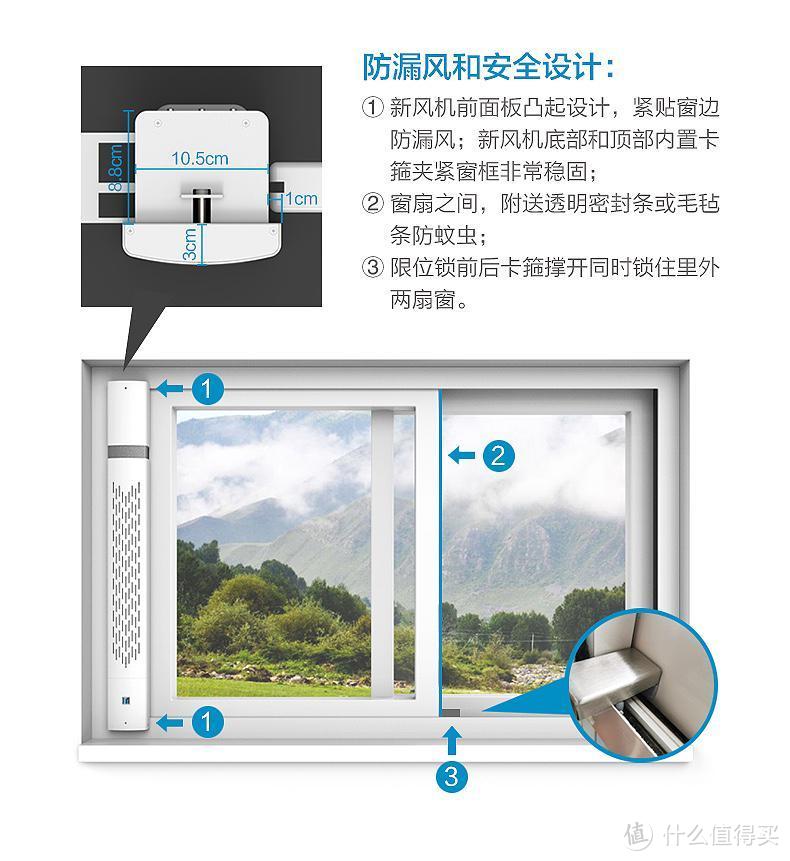 已装修房子的救星，免打孔无损安装的青空窗式新风机