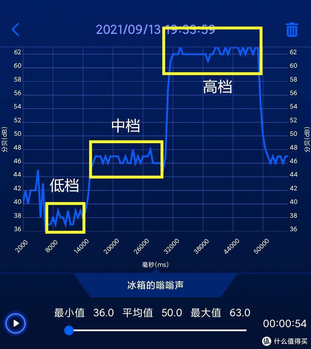 已装修房子的救星，免打孔无损安装的青空窗式新风机