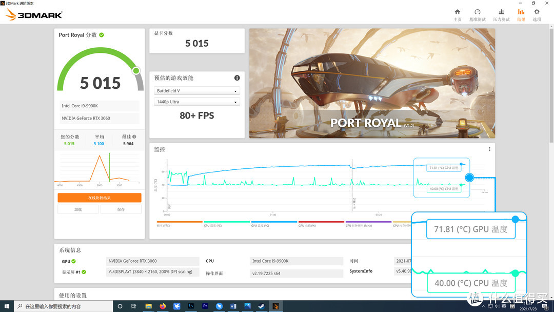 价格屠夫 RTX 3060 12GB 神盾入手记