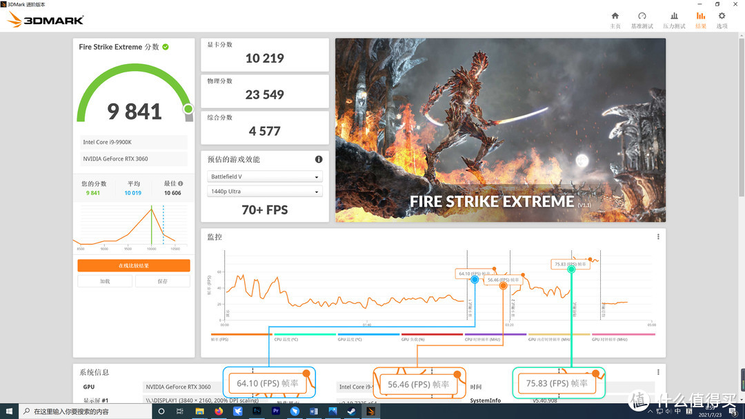 价格屠夫 RTX 3060 12GB 神盾入手记