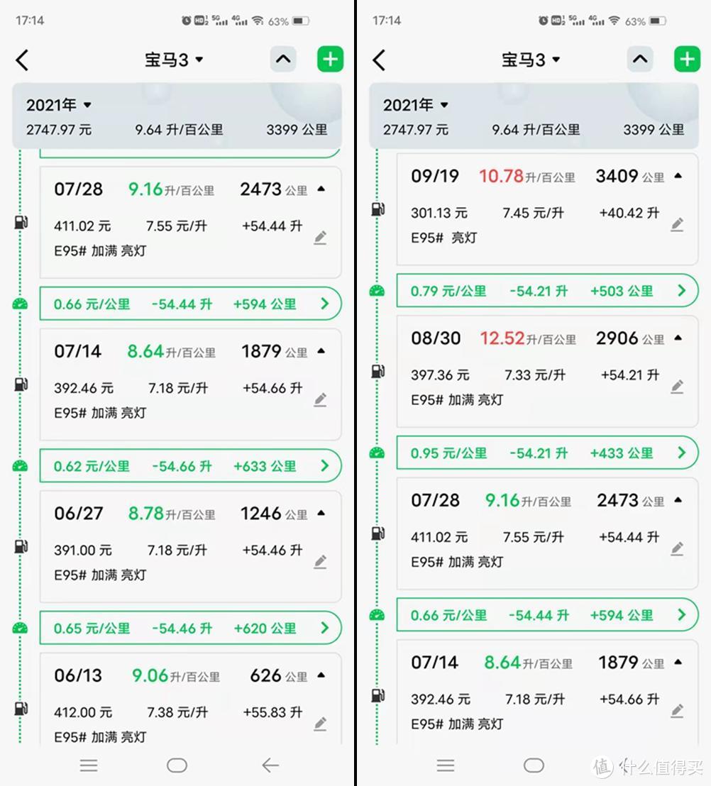 宝马325i M运动曜夜 3个月三千公里感受分享：所有你想知道的优缺点