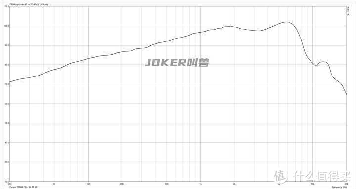 酷狗m2蓝牙耳机好用吗？酷狗真无线耳机深度测评