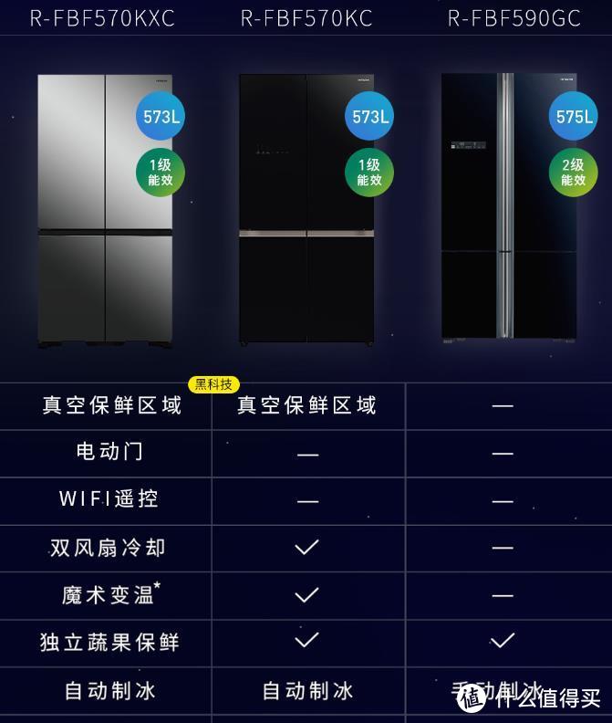 廉价冰箱怎配得起几万一平的房价？日立FBF570KXC真空保鲜冰箱，定义全面制霸的高端冰箱