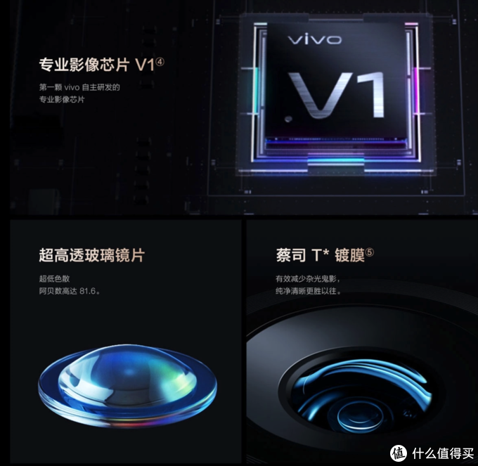 KOL都说是影像旗舰的VIVO X70Pro+ 开箱VS iQOO 8Pro大量样张