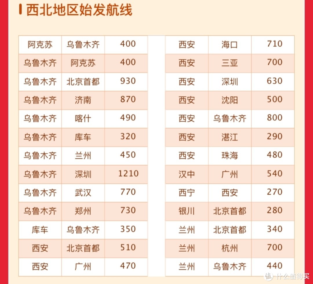 海航“自由飞”第三期来了