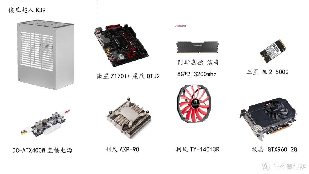 在4L极小机箱中组建功能强大的MINI-ITX系统：组装过程