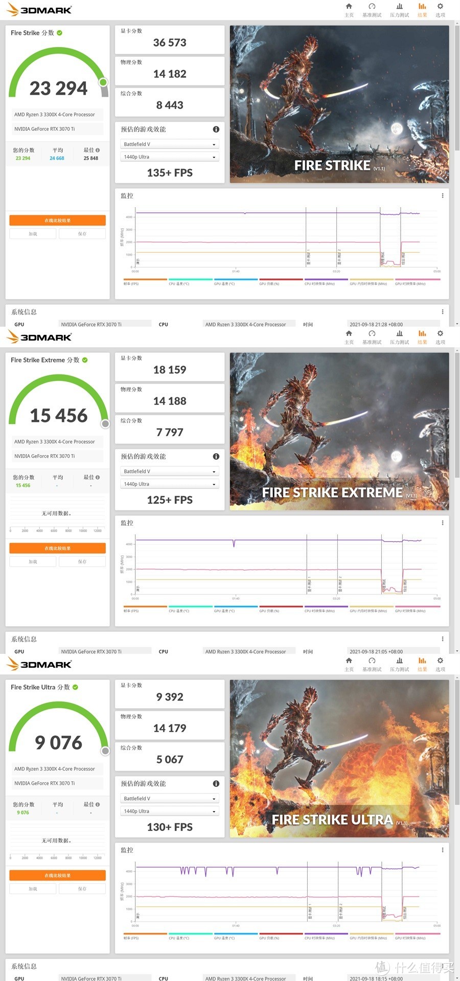 趁现在还有期待 影驰GeForce RTX 3070Ti HOF Pro 体验分享