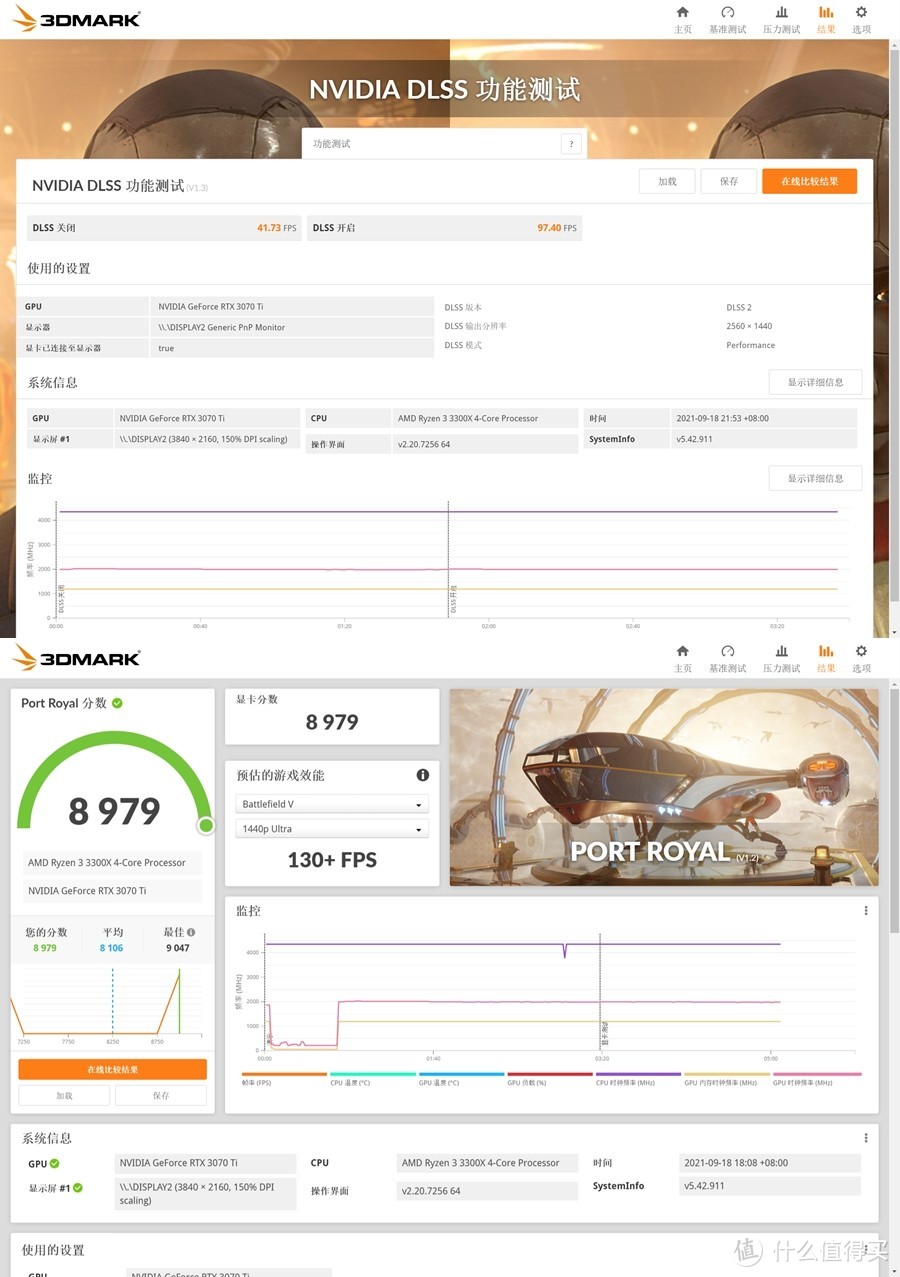 趁现在还有期待 影驰GeForce RTX 3070Ti HOF Pro 体验分享