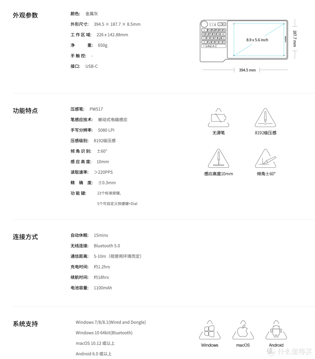 参数直接上官网数据