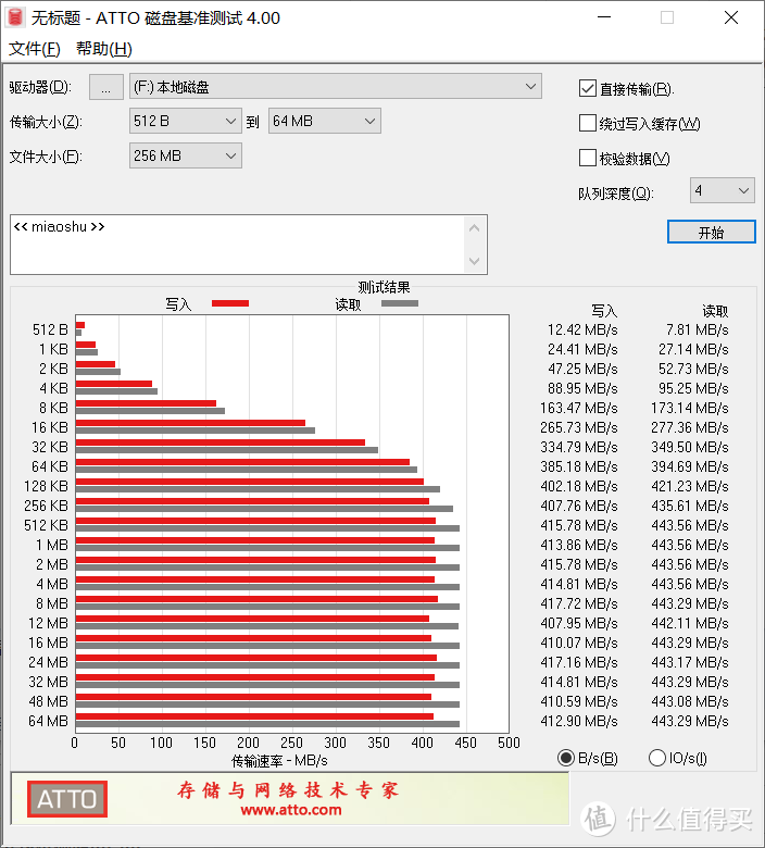 从128GB升级1T大容量SSD后是什么感受，附带四步装WIN系统方法