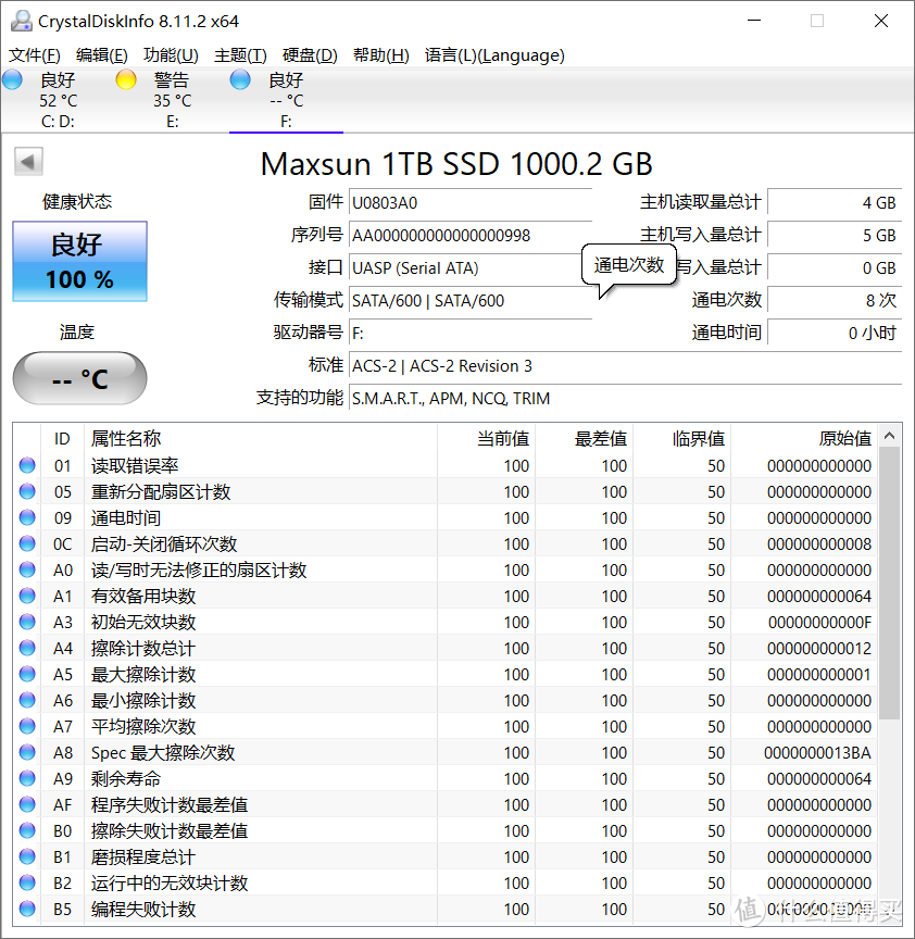 从128GB升级1T大容量SSD后是什么感受，附带四步装WIN系统方法