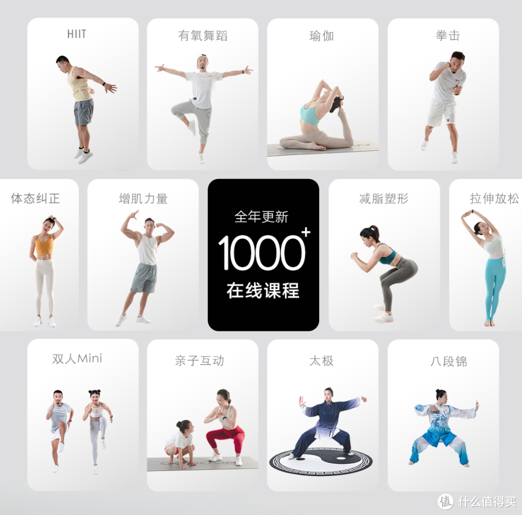 用FITMORE智能健身镜学习1000+课程，减肥、增肌、强身都行