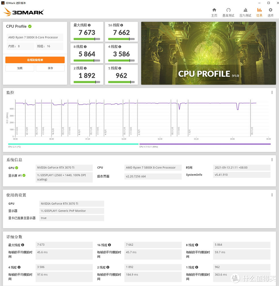 5800X+B550M迫击炮+3070Ti+海盗船280X TG RGB机箱装机