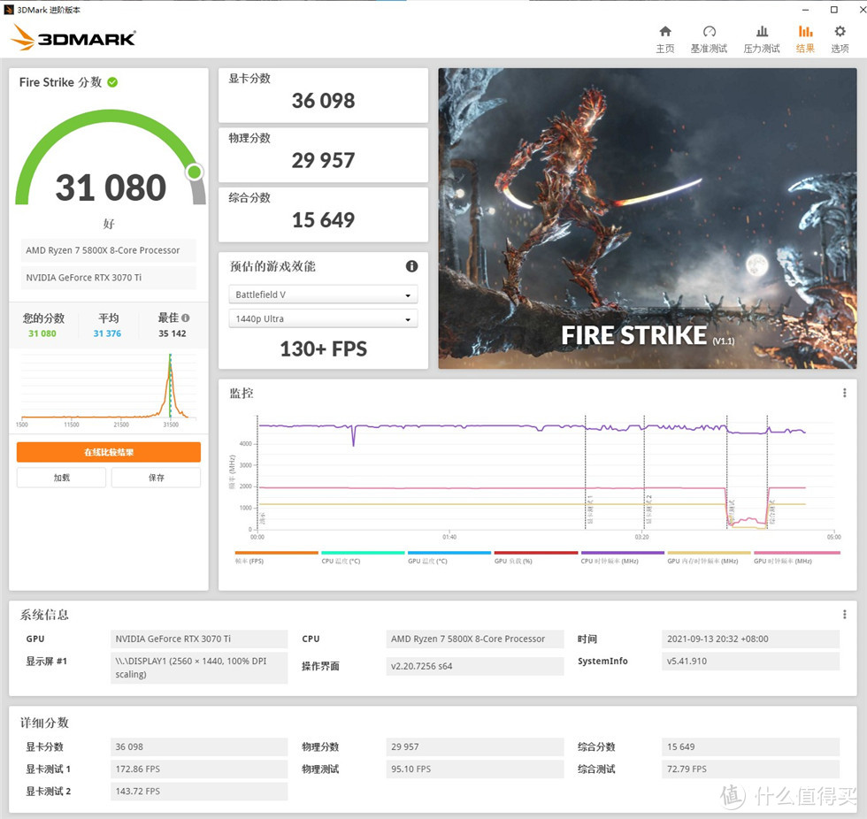 5800X+B550M迫击炮+3070Ti+海盗船280X TG RGB机箱装机