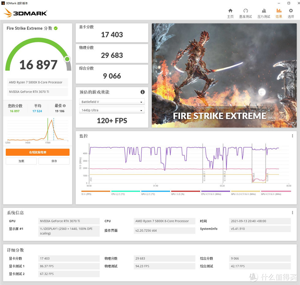 电脑装机手记 篇十：5800X+B550M迫击炮+3070Ti+海盗船280X TG RGB机箱装机