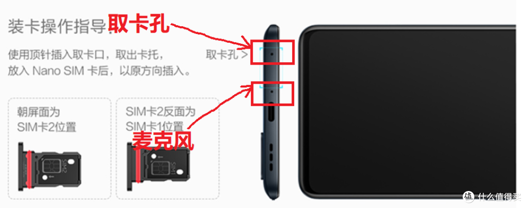 neo5有一个问题,一定要单独提一下,就是插sim卡的地方,卡针和麦克风的