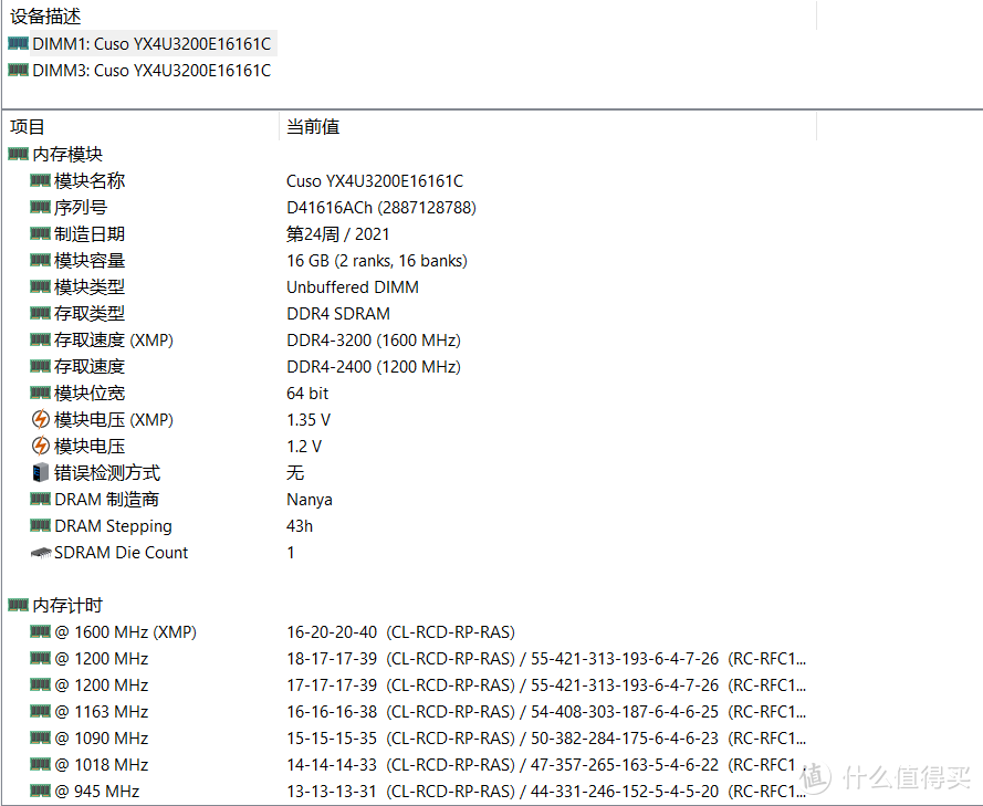 矿渣+工包+线下！三大概率翻车硬件组成的DIY电脑装机一个月后总结分享！附个人装机思路！