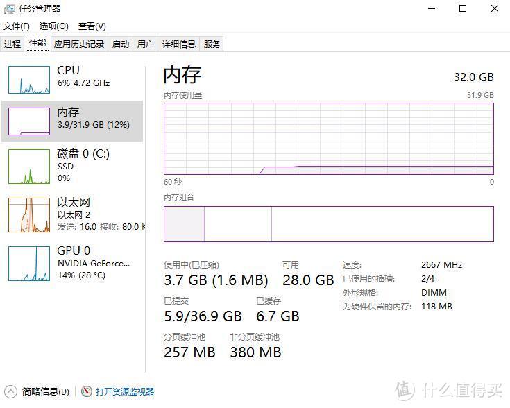 摆脱内存占用100%的尴尬、英睿达（Crucial）Ballistix铂胜系列游戏神条 评测