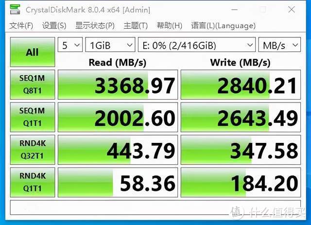 给足消费者安全感，aigo固态硬盘5年质保诚意满满