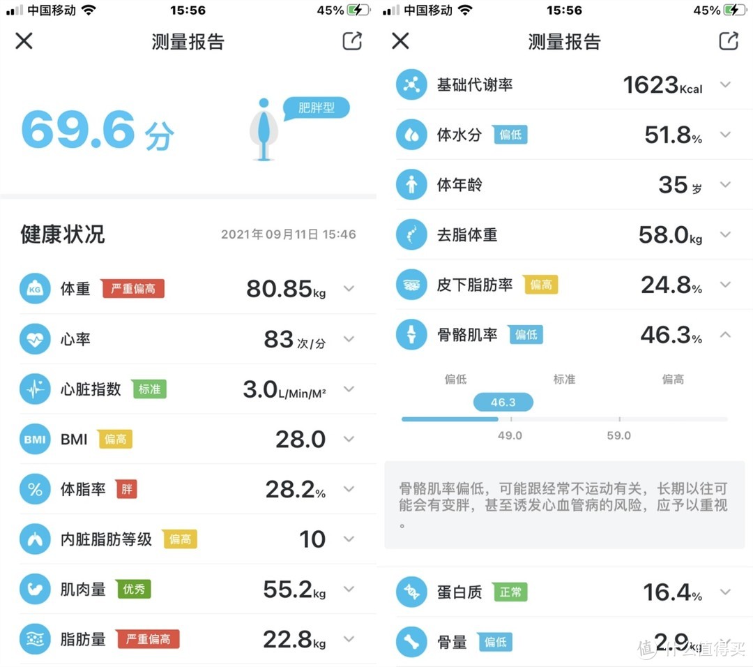 智能秤也能测心率？Yolanda云康宝mini心率充电款简评