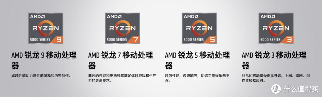 游戏本移动处理器选 Intel 还是 AMD？价格、体验、性能都要考虑！