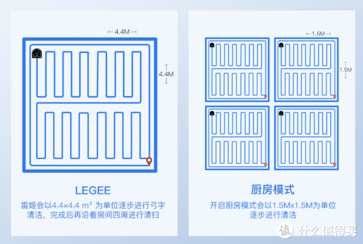 高质量颜值与实力兼具，玻妞雷姬LEGEE-688扫拖一体机器人测评