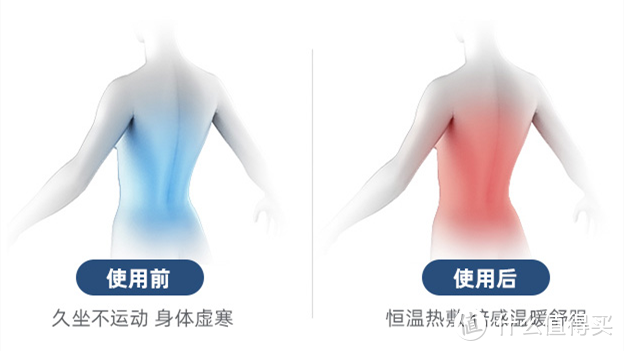 家里有台按摩椅是怎样的体验？蓝宝3D全身按摩椅 使用感受