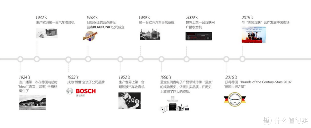 家里有台按摩椅是怎样的体验？蓝宝3D全身按摩椅 使用感受