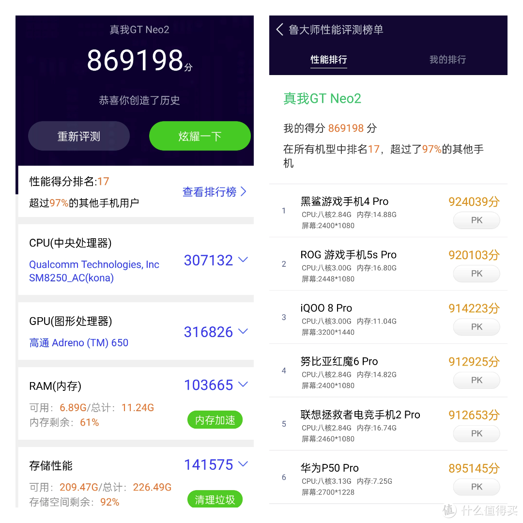 真我GT Neo2首发评测：骁龙870+UFS3.1+LPDDR4X，全面均衡超能打