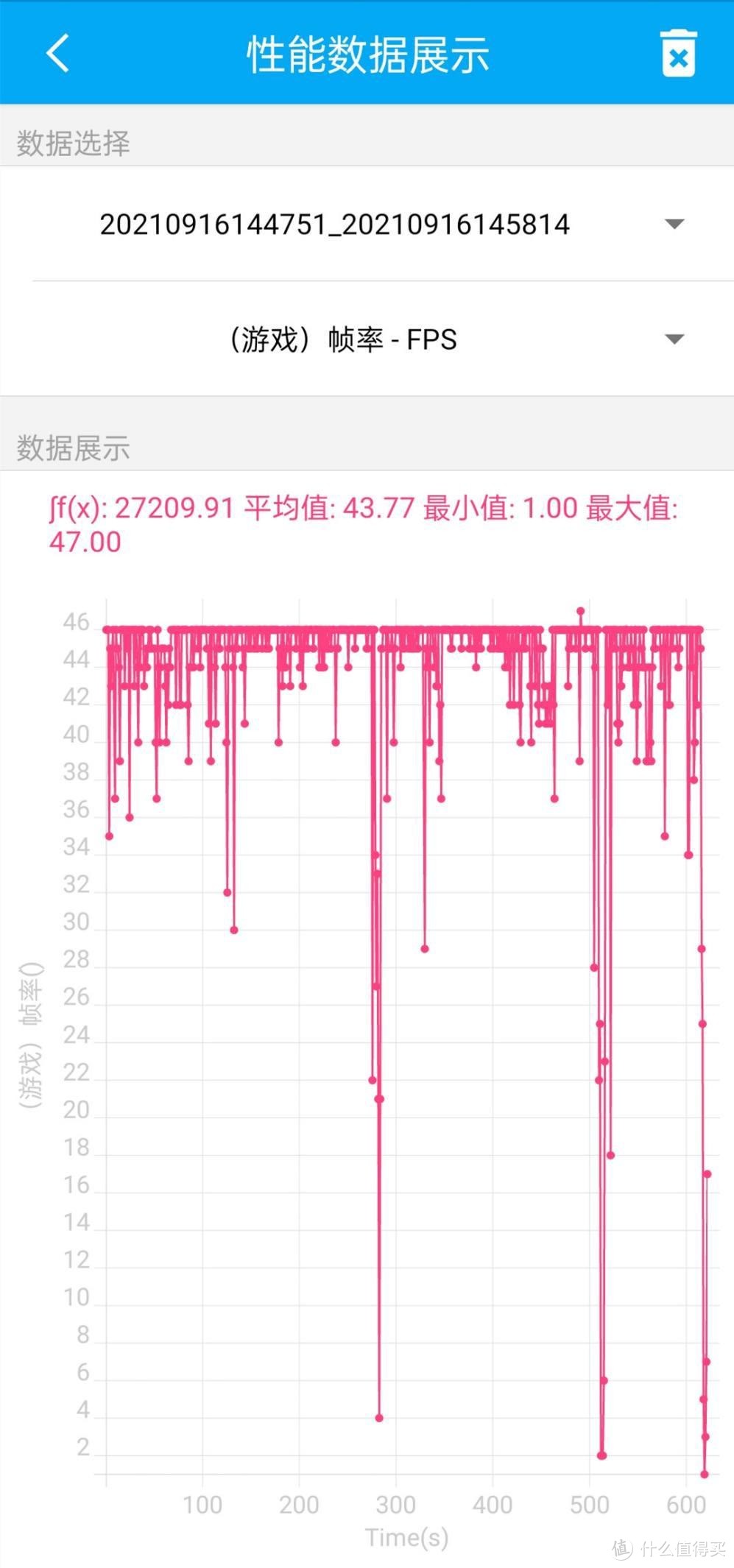 主打质价比 这是一款游戏性能潮玩主力机真我GT Neo2手机首发评测