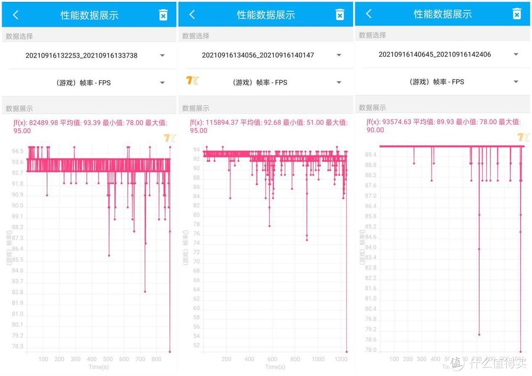 主打质价比 这是一款游戏性能潮玩主力机真我GT Neo2手机首发评测