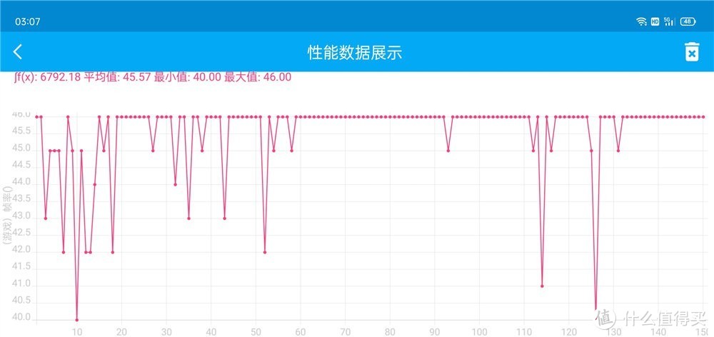 真我GT Neo2首发评测：缎面AG黑薄荷，荧光撞色机能美学，打游戏最稳的主力机