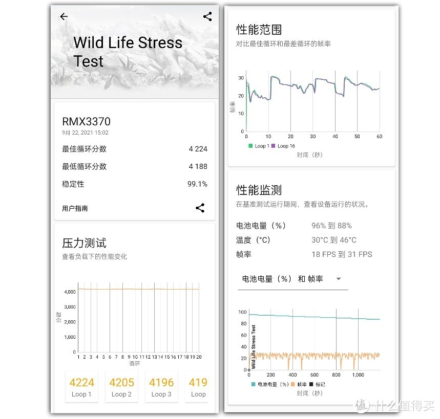 realme 真我 GT Neo2 正式发布