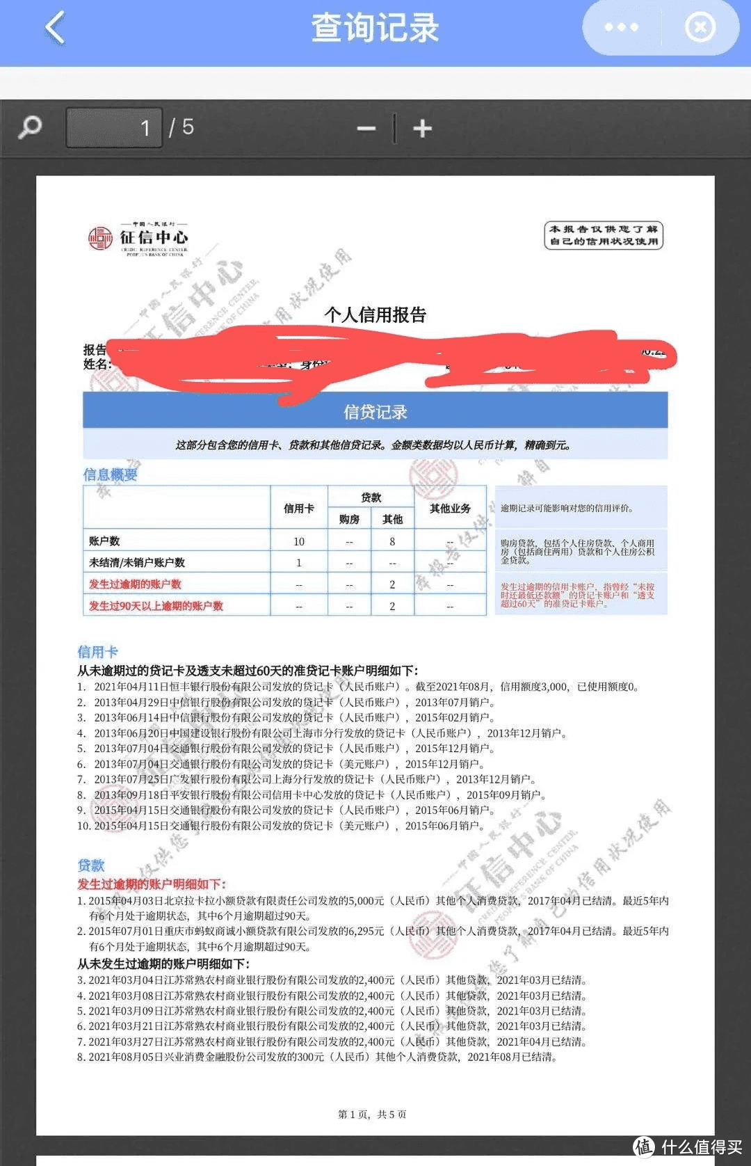 浦发梦卡经典白金信用卡放水大水，超级黑、查询百条件！成功下卡！