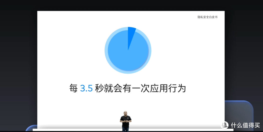 魅族发布 18s Pro 和 18s ，升级骁龙888+，新增流光快门功能