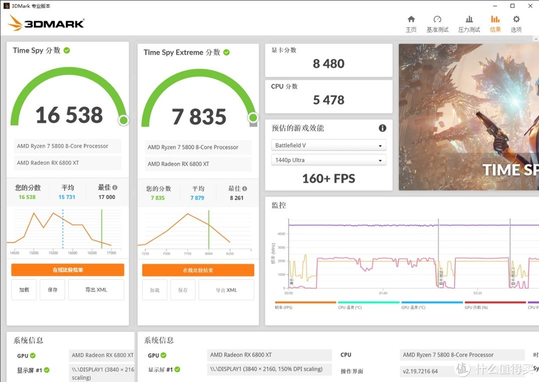 3A定制桌面旗舰——拯救者刃 7000P 2021评测