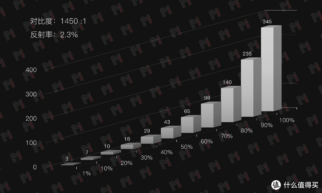 轻薄游戏旗舰——拯救者 R9000X 2021R 评测