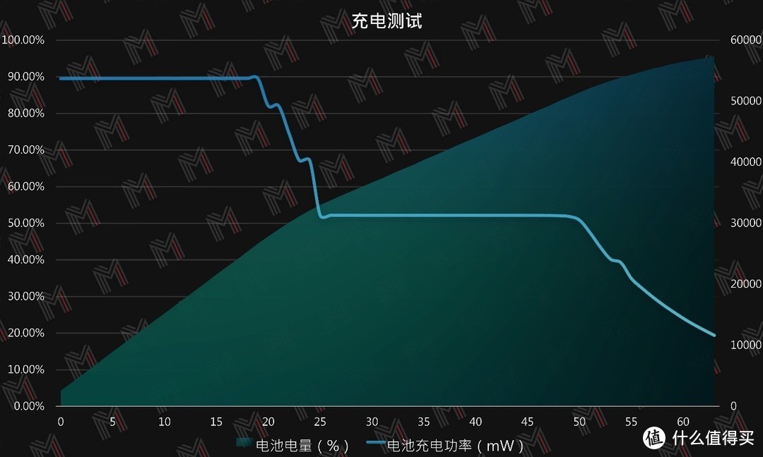 轻薄游戏旗舰——拯救者 R9000X 2021R 评测