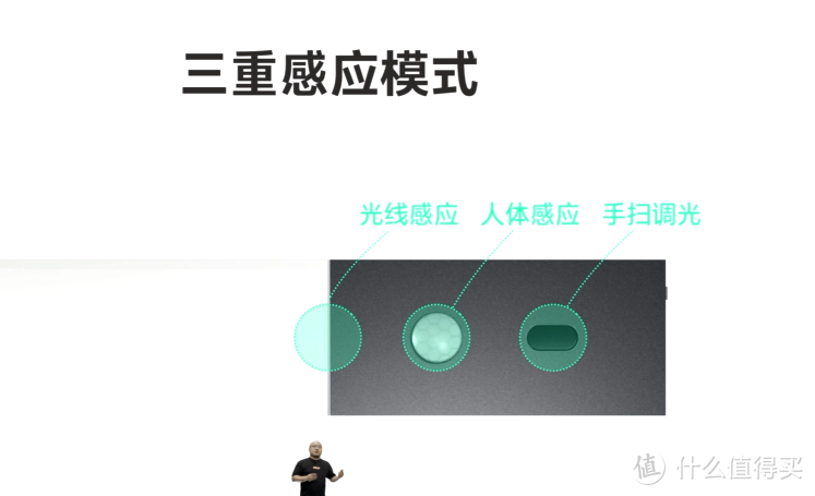 魅族 Lipro 支持苹果HomeKit，带来三款如然之光智能灯