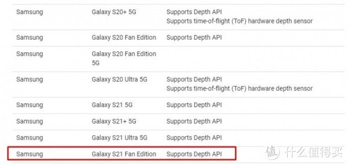 三星 Galaxy S21 FE 出现在 Google ARCore 支持列表