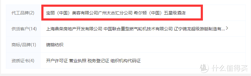 7家值得收藏的家居软装源头工厂，窗帘， 地毯、家纺、抱枕、桌布装饰画，五星级酒店毛巾床品两折价格