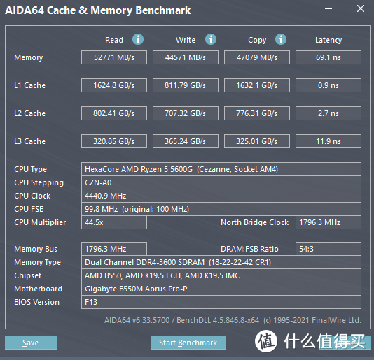 当锐龙5600G遇到技嘉雪雕B550M，自带内置核显照样玩转游戏大作！