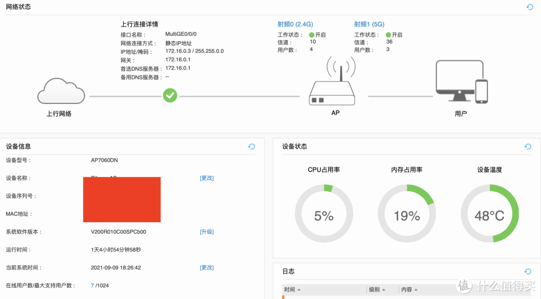 装房子，选WiFi只有一个坑要躲开，只要成功避开了上网就会很爽了