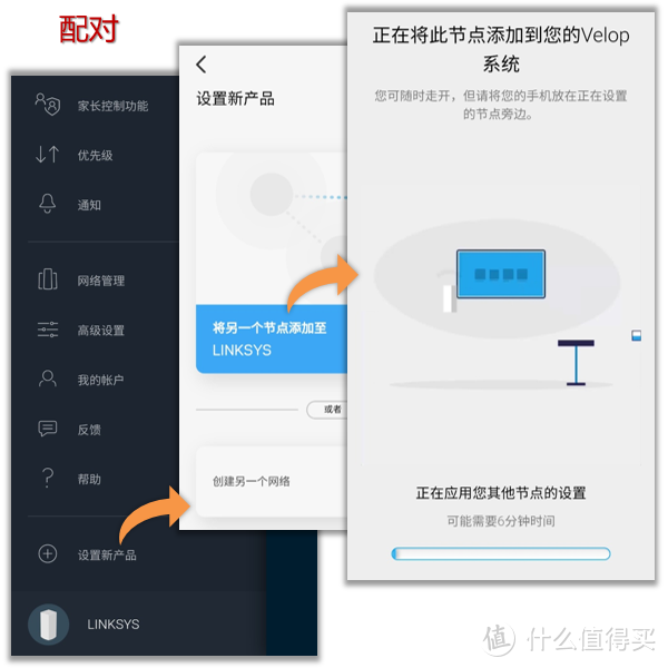 旗舰Mesh无线路由横评：网件RBK852与领势MX10600谁的WiFi更溜？