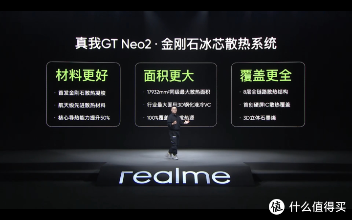 2500元档质价比之王！2399元起售的真我GT Neo2能做到吗？