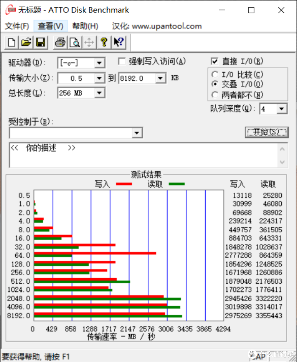 设计师移动装备的天花板？宏碁ConceptD 3 Ezel 设计本体验