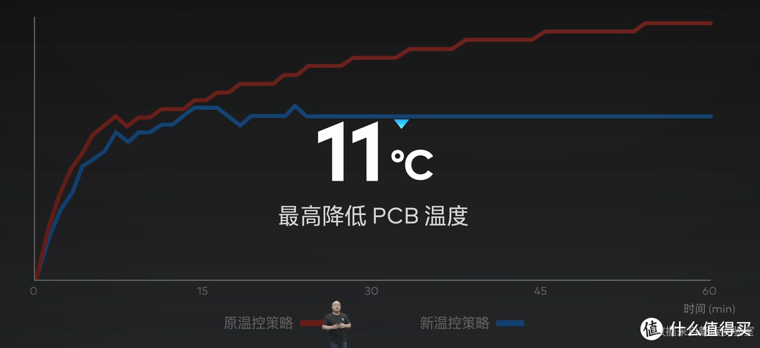 「魅联盟看什么」魅族有点东西秋季新品发布会速览