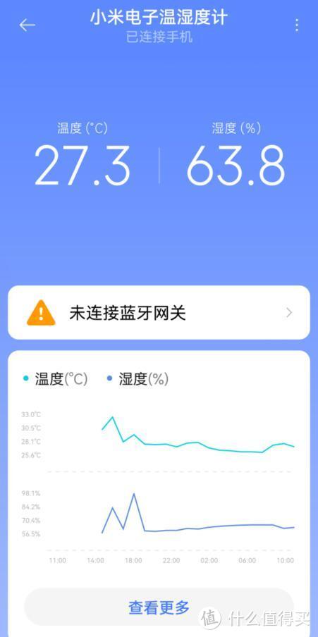 冷暖干湿早知道，小米新作少不了