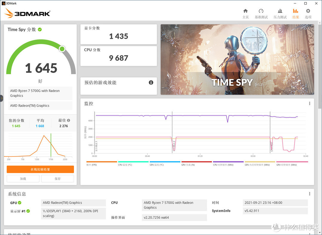 既能打又能超的高性价比内存？宏碁掠夺者TalosDDR4 3600 B-DIE内存体验分享